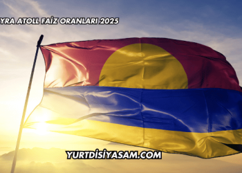 Palmyra Atoll Faiz Oranları 2025