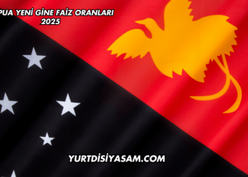 Papua Yeni Gine Faiz Oranları 2025