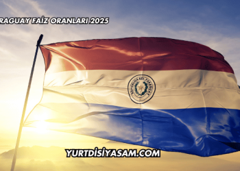 Paraguay Faiz Oranları 2025
