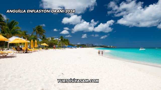 Anguilla Enflasyon Oranı 2024