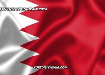 Bahreyn Enflasyon Oranı 2024