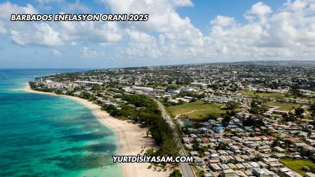 Barbados Enflasyon Oranı 2025