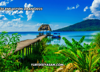 Belize Enflasyon Oranı 2025