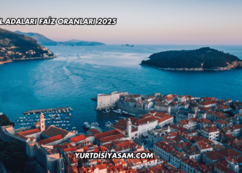 Marşal Adaları Faiz Oranları 2025