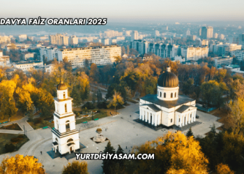 Moldavya Faiz Oranları 2025