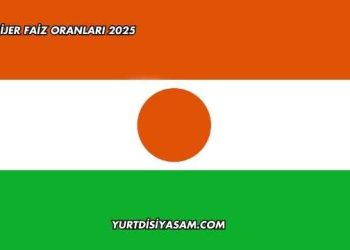Nijer Faiz Oranları 2025