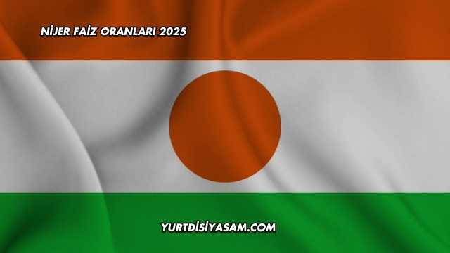 Nijer Faiz Oranları 2025