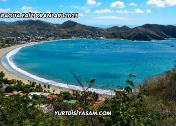 Nikaragua Faiz Oranları 2025