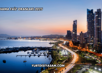 Panama Faiz Oranları 2025