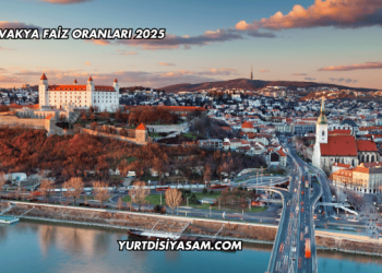 Slovakya Faiz Oranları 2025