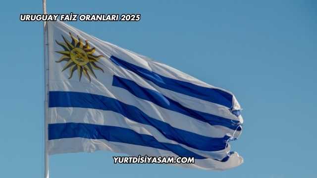 Uruguay Faiz Oranları 2025