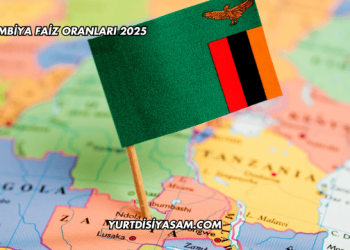 Zambiya Faiz Oranları 2025