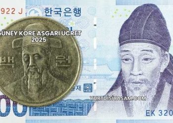 Güney Kore Asgari Ücret 2025