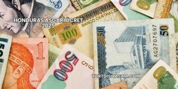 Honduras Asgari Ücret 2025