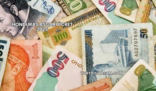 Honduras Asgari Ücret 2025